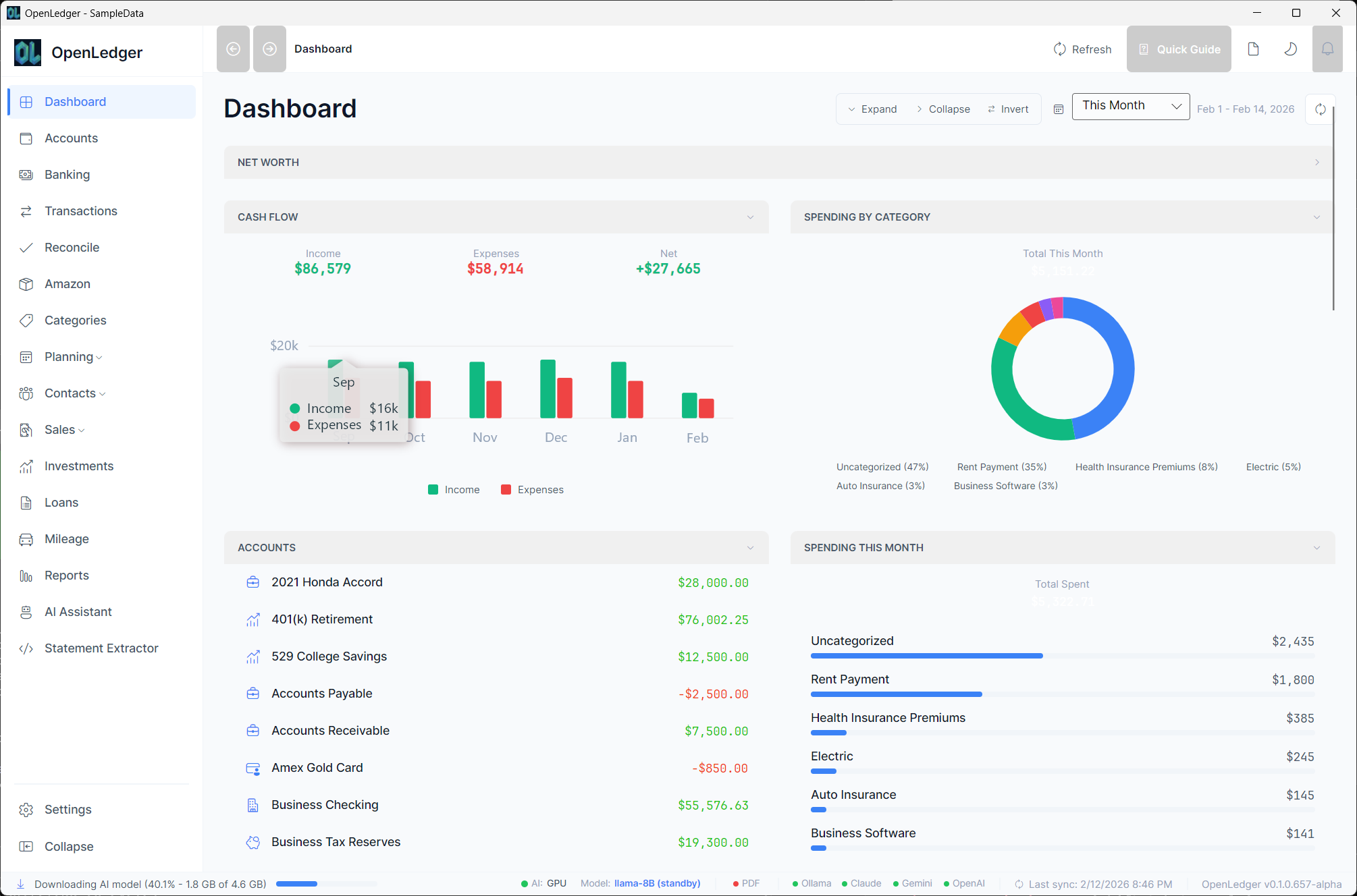 OpenLedger Dashboard