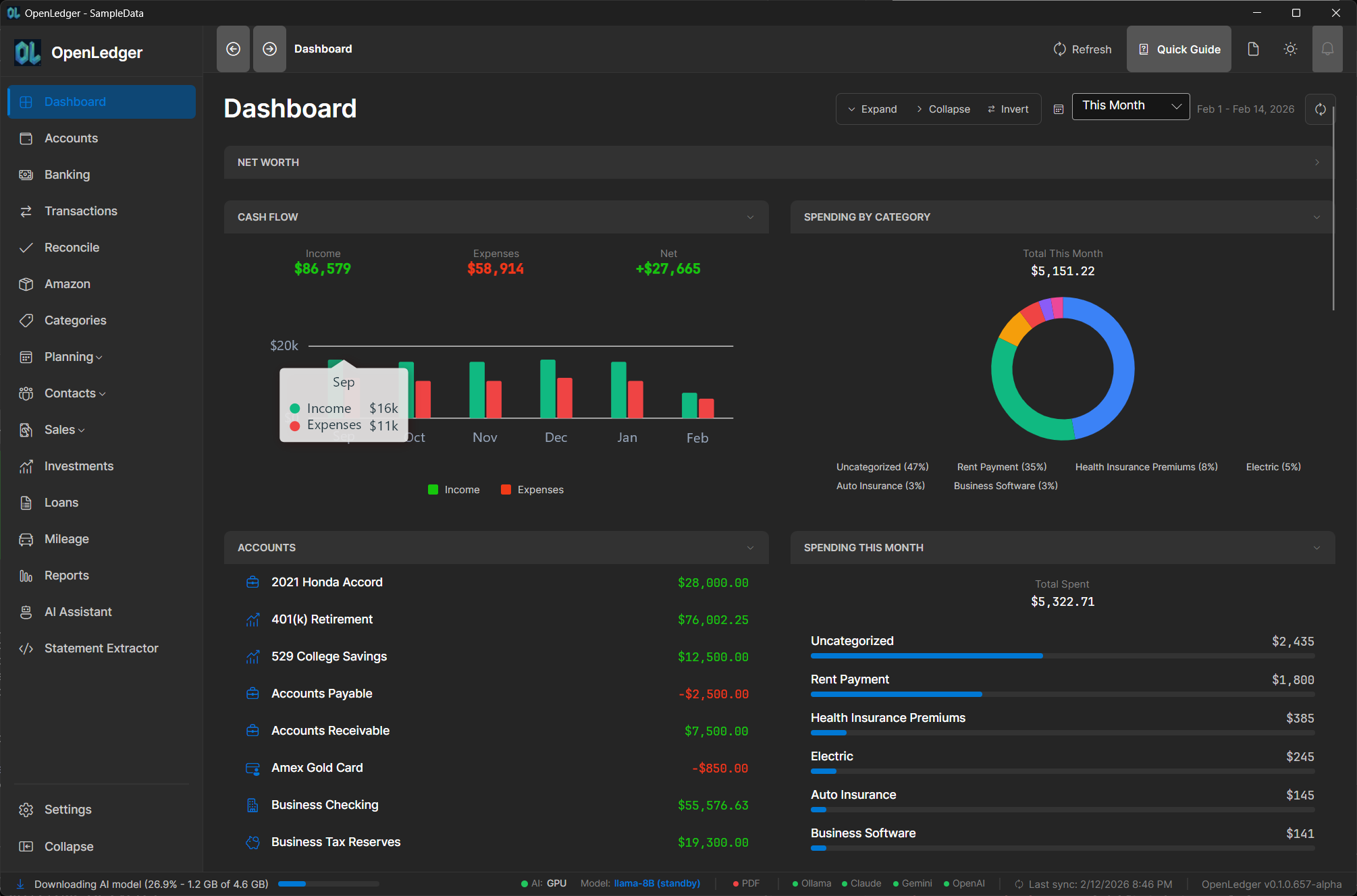 OpenLedger Dashboard