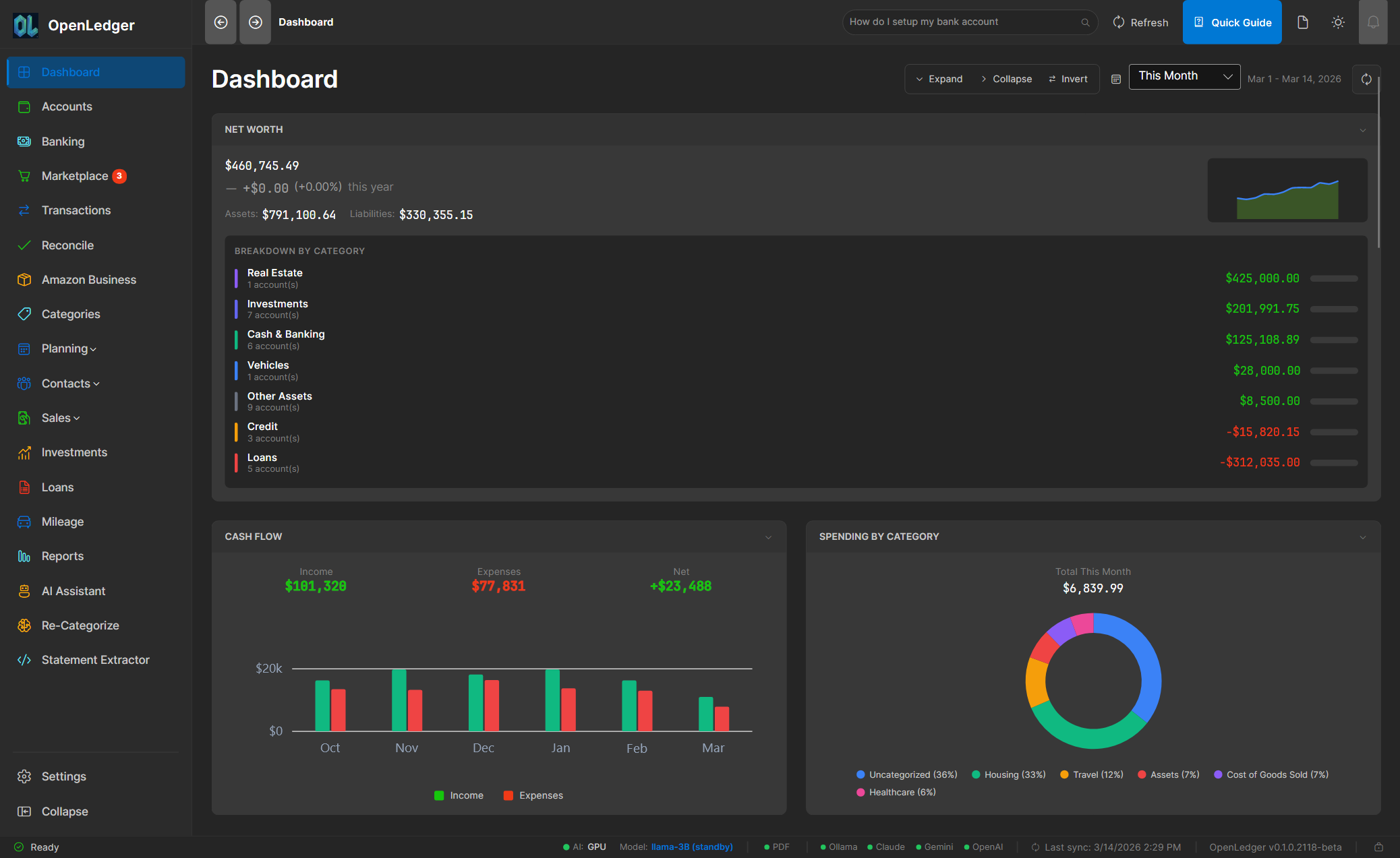 OpenLedger Dashboard