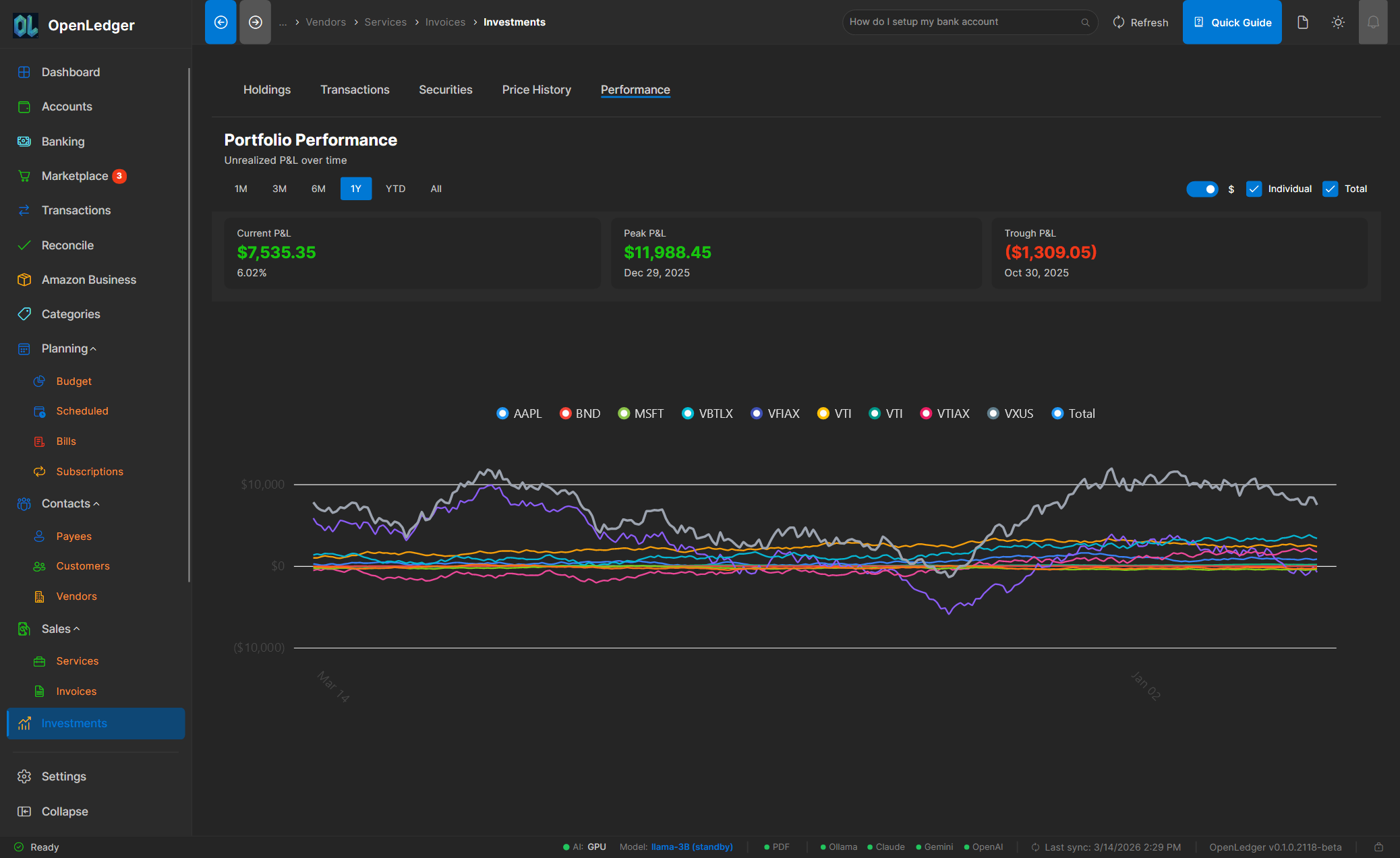 OpenLedger Investments