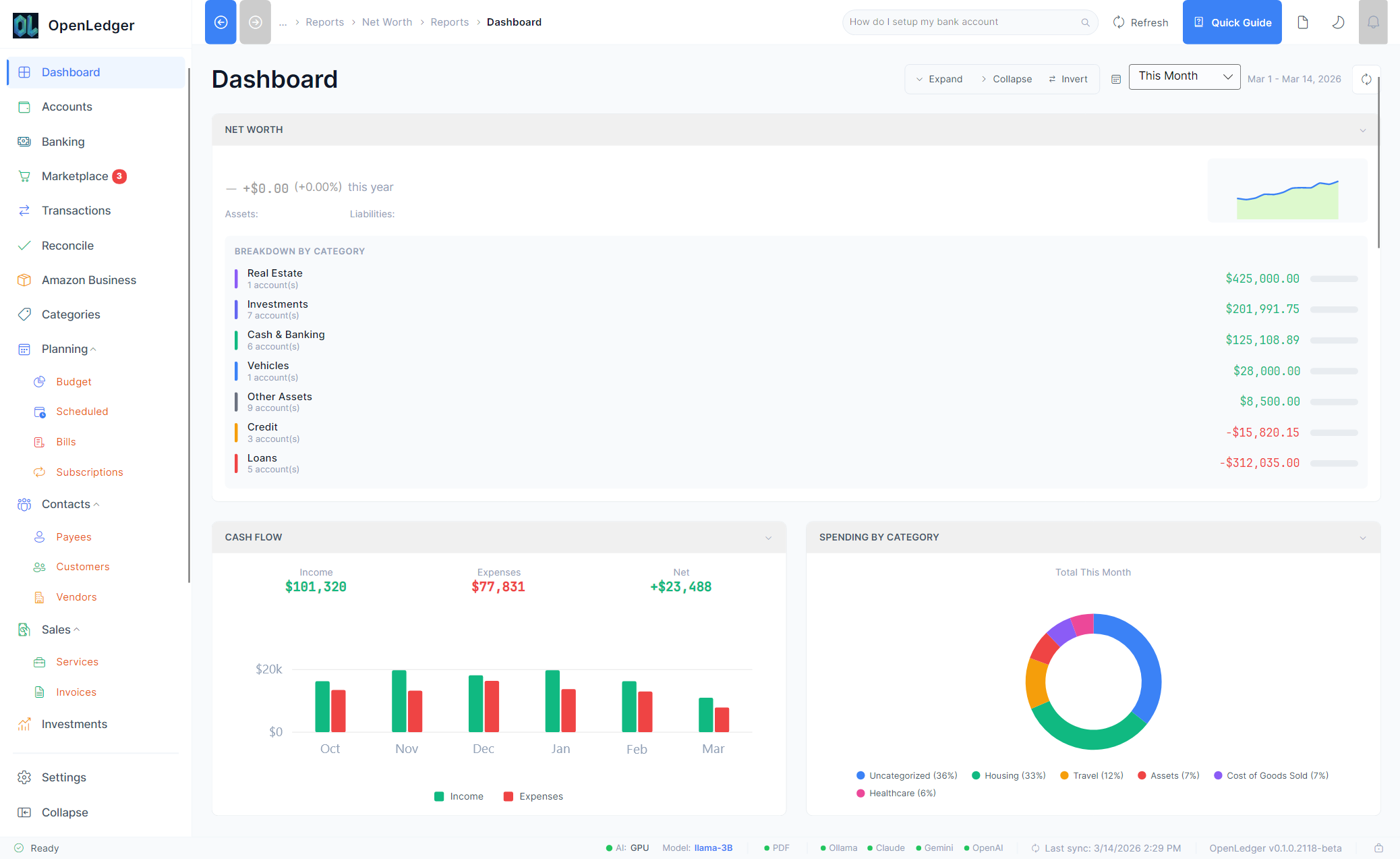 OpenLedger Dashboard